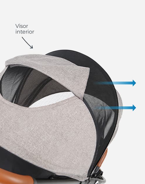 Capota inteligente para cada momento product image